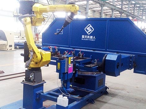 Capabilities Capabilities